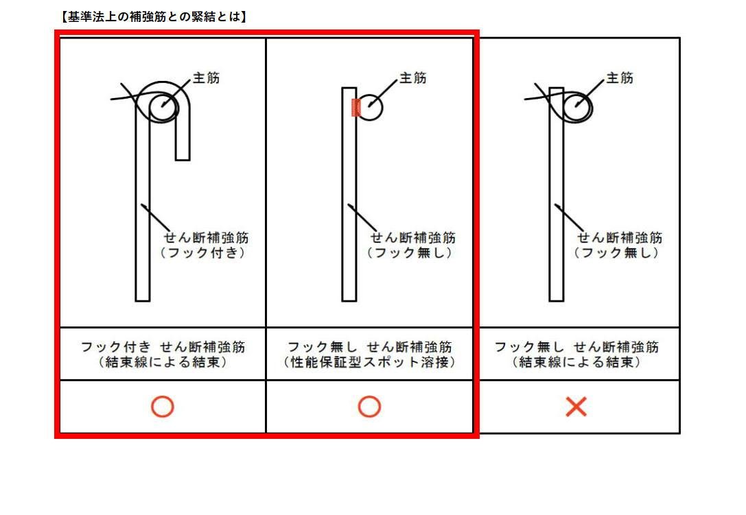 木のお話し３